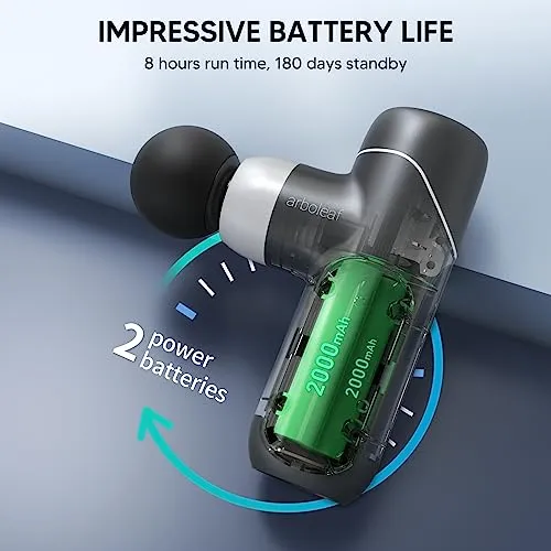 arboleaf Mini Massage Gun Deep Tissue, Muscle Massager for Back Pain Relief, Small Massage Gun Travel Massager Handheld, Quiet Percussion Massager Portable, Whole Body- FSA and HSA Eligible
