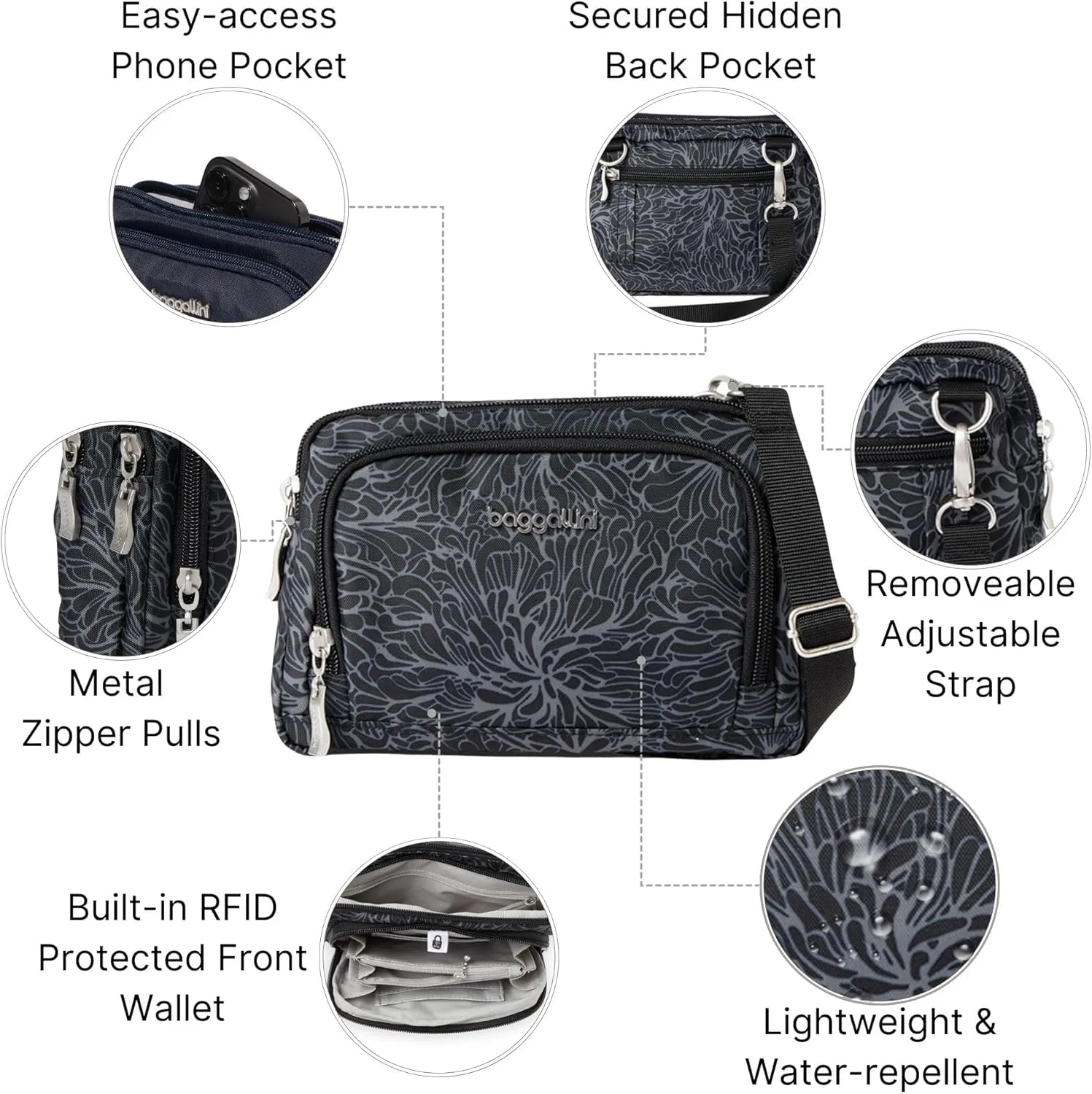 Baggallini Trifecta RFID Wallet 8"x6" Crossbody Women Convertible Fanny Pack Belt Bag