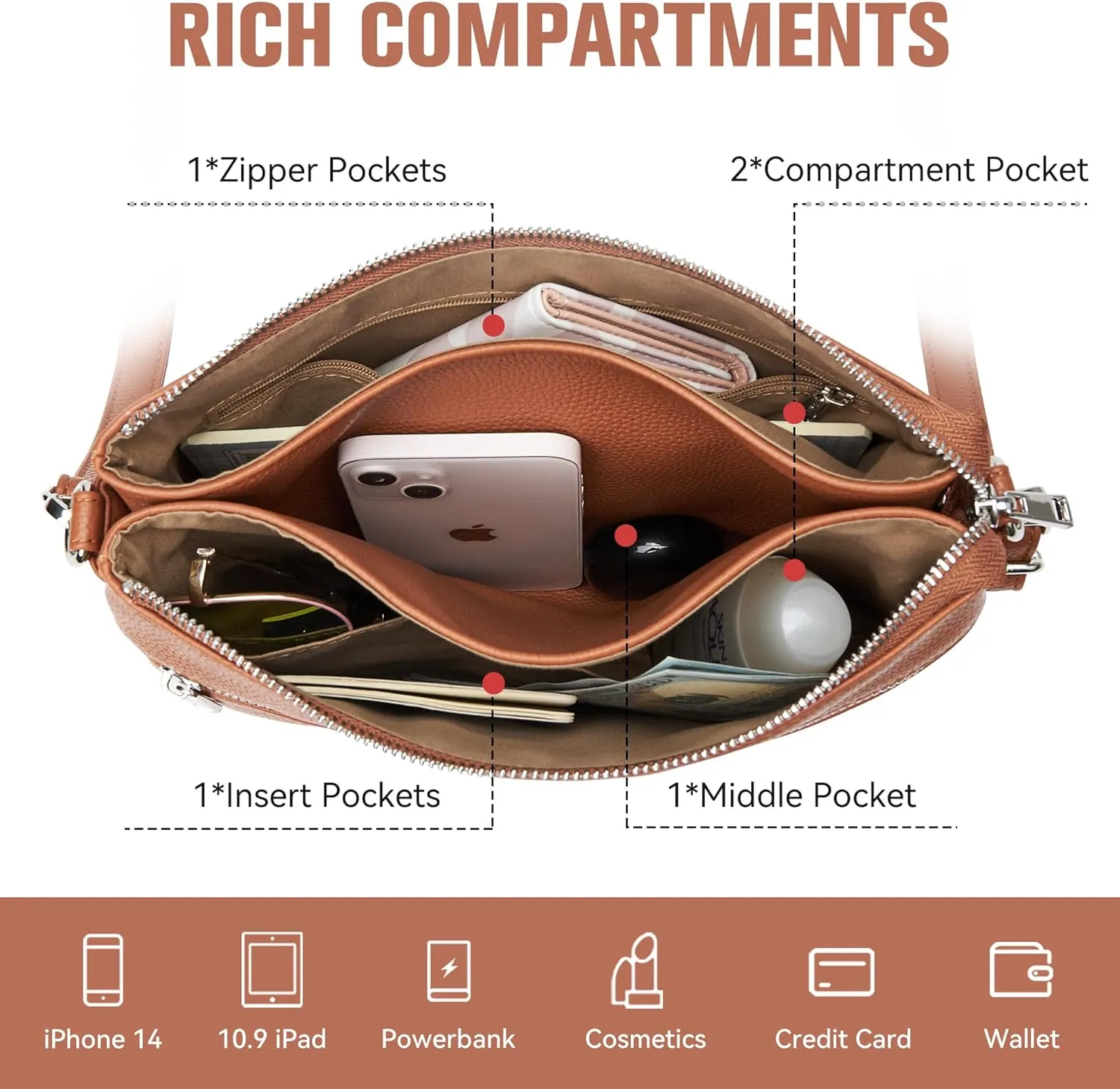 KALIDI Crossbody Bag Vegan Leather Casual Zipper Work Bag Weekender Hobo for Women shoulder Travel Dating
