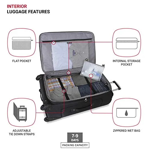 SwissGear Sion Softside Expandable Roller Luggage, Black, Checked